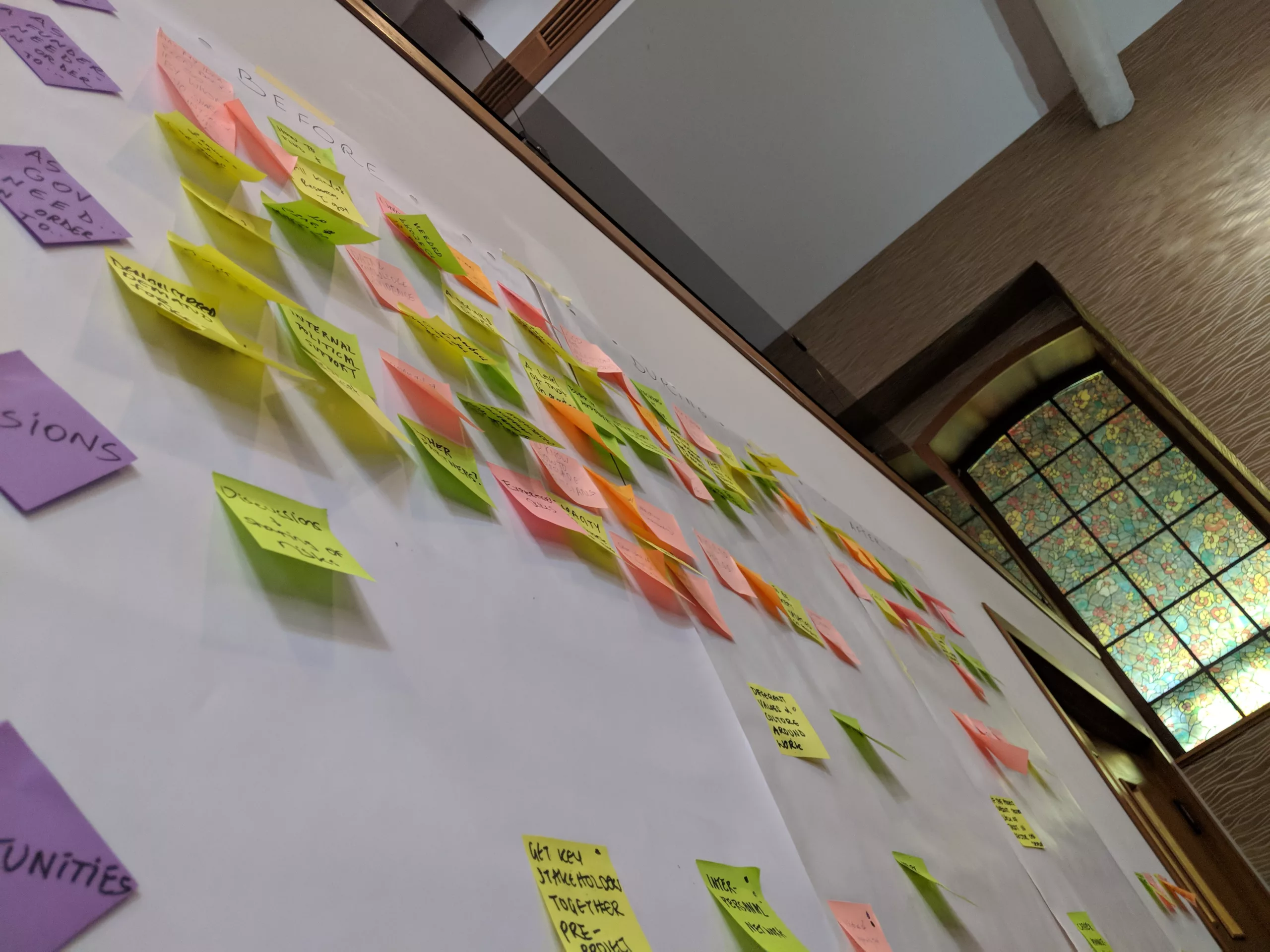 Post-it Notes on a board